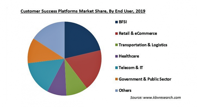 株式会社グローバルインフォメーションのプレスリリース画像