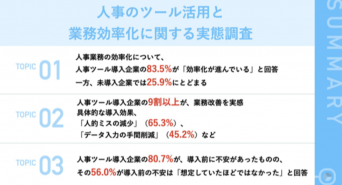 パーソルグループ R&amp;D Function Unitのプレスリリース画像