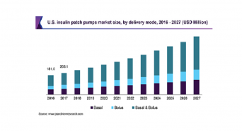 株式会社グローバルインフォメーションのプレスリリース画像