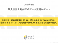 パーソルイノベーション株式会社のプレスリリース画像