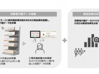 東芝テック株式会社　（PR代行：エムカラーデザイン株式会社）のプレスリリース画像