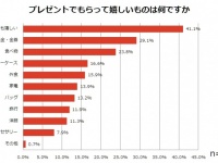 株式会社ニッセンのプレスリリース画像