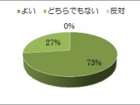 株式会社明治産業のプレスリリース画像