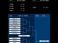 株式会社サードウェーブのプレスリリース画像