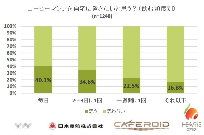 株式会社NEXERのプレスリリース画像