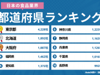 株式会社デザインワン・ジャパンのプレスリリース画像