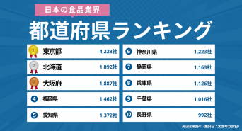 株式会社デザインワン・ジャパンのプレスリリース画像