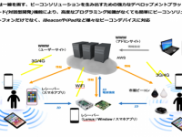アイ・タップ株式会社のプレスリリース画像