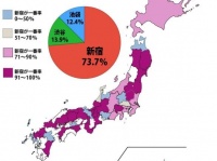 新宿、渋谷、池袋で一番栄えてると思う場所は？　調査結果（Jタウンネット調べ）