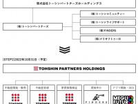 株式会社トーシンパートナーズのプレスリリース画像