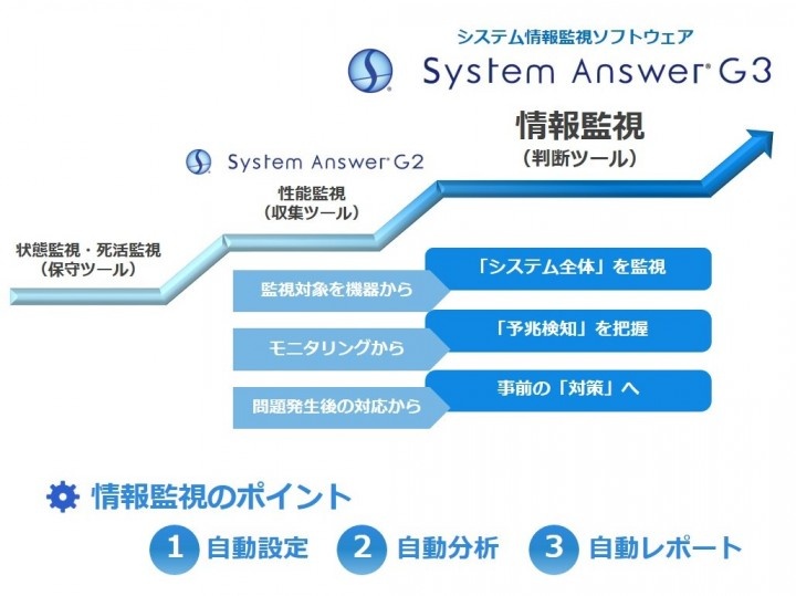 アイビーシー株式会社のプレスリリース画像