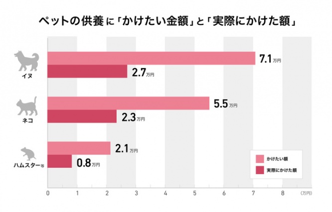 株式会社ユニクエストのプレスリリース画像