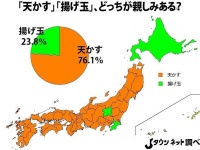 白抜きの都道府県は投票なし（Jタウンネット調べ）