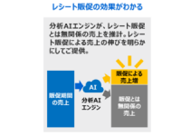 東芝テック株式会社　（PR代行：エムカラーデザイン株式会社）のプレスリリース画像