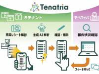 東芝テック株式会社　（PR代行：株式会社アール・アイ・シー）のプレスリリース画像