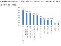 株式会社ゲインのプレスリリース画像