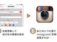 株式会社エスアイアソシエイツのプレスリリース画像