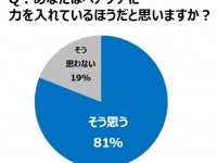 トレンド総研のプレスリリース画像