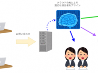 再春館システム株式会社のプレスリリース画像