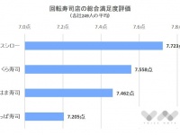 株式会社NEXERのプレスリリース画像