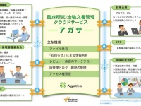 アガサ株式会社のプレスリリース画像