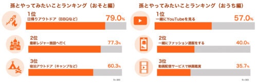 ニューバランス