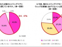 株式会社アートネイチャーのプレスリリース画像