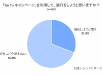 株式会社NEXERのプレスリリース画像