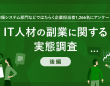 パーソルイノベーション株式会社のプレスリリース画像