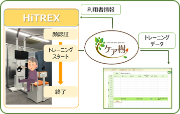 株式会社グッドツリーのプレスリリース画像