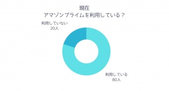 Life Style Partnersのプレスリリース画像