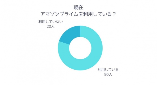 Life Style Partnersのプレスリリース画像