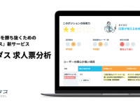 パーソルグループ R&amp;D Function Unitのプレスリリース画像