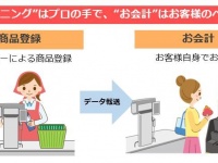 東芝テック株式会社　（PR代行：エムカラーデザイン株式会社）のプレスリリース画像