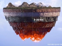 地球に深い穴を掘り、膨大な地熱エネルギーを取り出す計画