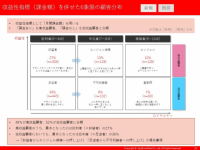 株式会社 medibaのプレスリリース画像