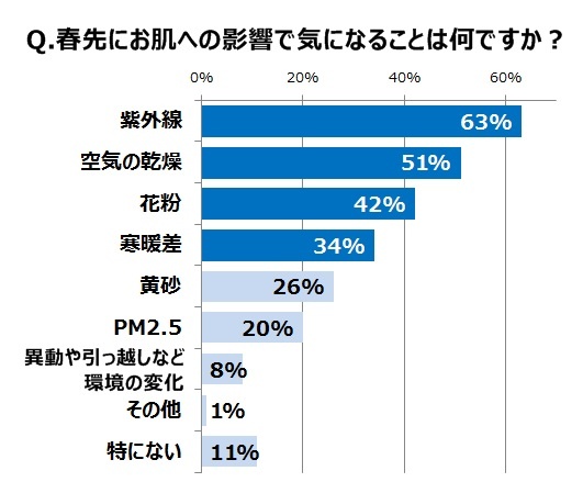 トレンド総研のプレスリリース画像