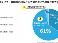 株式会社Faber Companyのプレスリリース画像