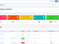 株式会社D&amp;Iのプレスリリース画像