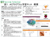 スペクトラム・テクノロジー株式会社のプレスリリース画像