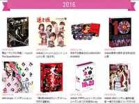 『AKB48』公式サイトより。