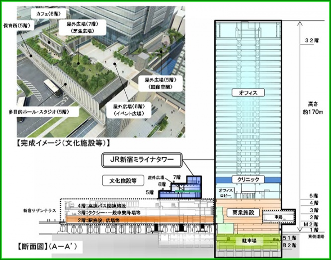 line1