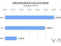 株式会社NEXERのプレスリリース画像