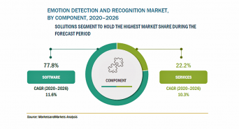 株式会社グローバルインフォメーションのプレスリリース画像