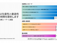 日本マイクロソフト株式会社のプレスリリース画像