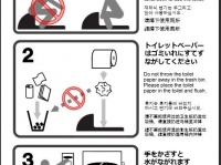 和式トイレ（センサー式）の使い方ステッカー