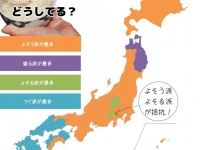 よそう、つぐ、盛る、よそる...　境界線はどこ？「ご飯の盛り付け」表現マップ