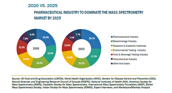 株式会社グローバルインフォメーションのプレスリリース画像