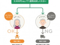 株式会社オフィス・ラボのプレスリリース画像