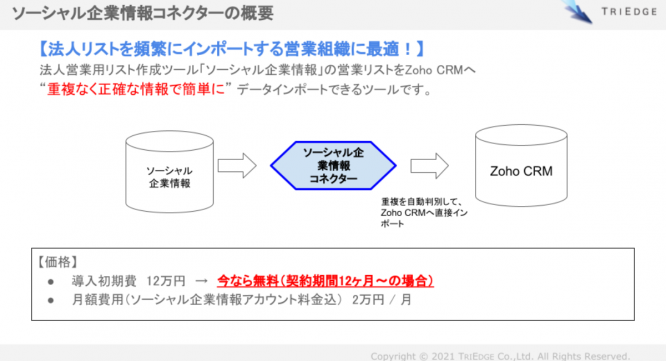 株式会社トライエッジのプレスリリース画像